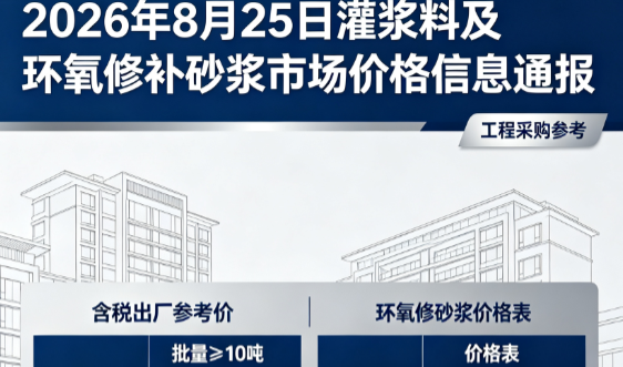 即墨2026年8月25日灌浆料及环氧修补砂浆市场价格信息通报